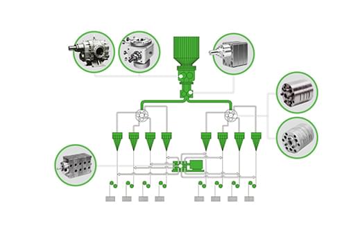 for synthetic fiber production