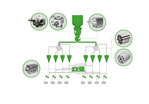 Precision gear pumps｜BUSINESS | Kawasaki Trading Co., Ltd.