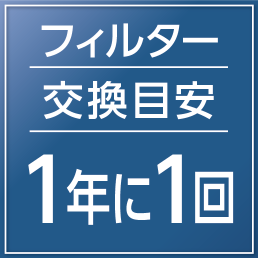 フィルター交換目安 1年に1回